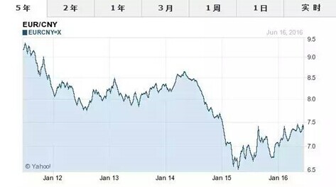 1485078944301163.jpg 西班牙移民