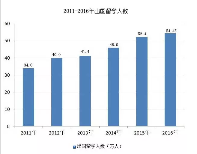 QQ截图20170405111333.png